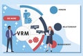 VRM - Vendor Relationship Management acronym, business concept.